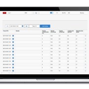 BPC® Go – 17-0000-01 - BPC-Go_Software